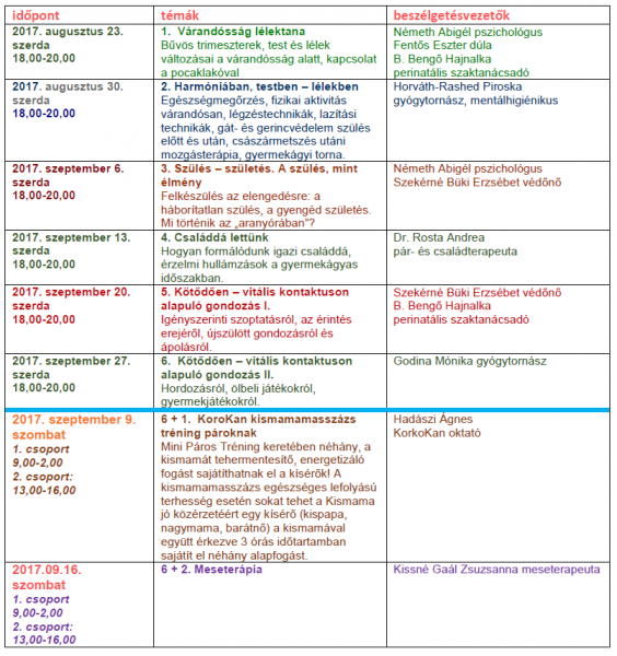 Tematika_előadók_időpontok_2